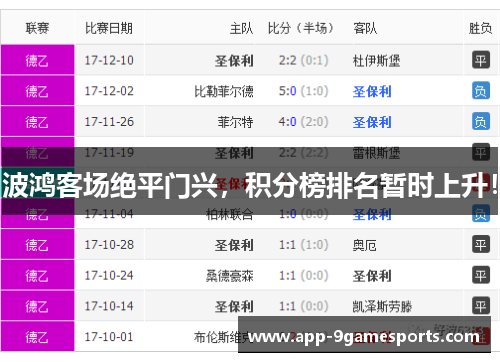 波鸿客场绝平门兴，积分榜排名暂时上升！